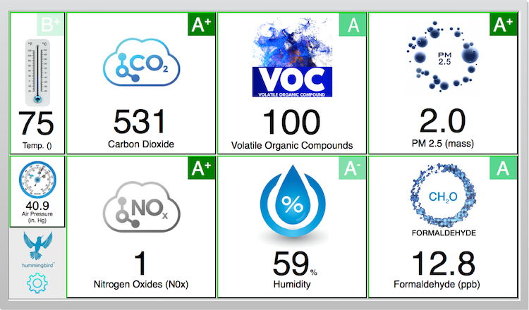 Hummingbird IAQ Indoor Air Quality Monitor Color screen showing air quality A+-F Energy Cloud Patent